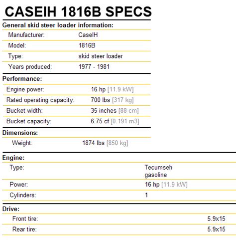 1816 case skid steer specs|case 1816 manual pdf.